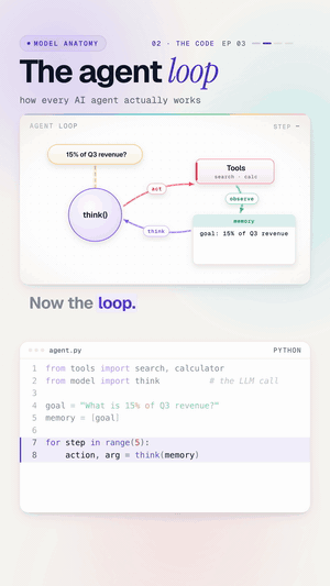 03 · The agent loop
