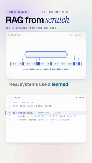 06 · RAG from scratch