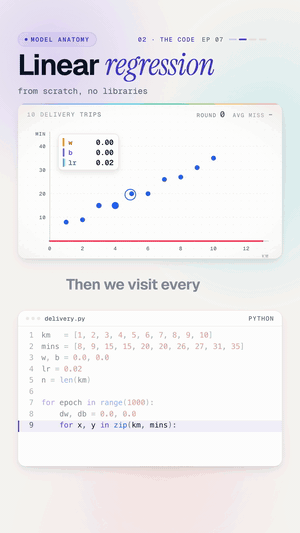 07 · Linear regression