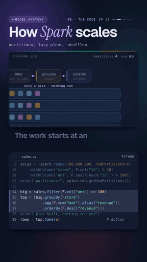 13 · PySpark