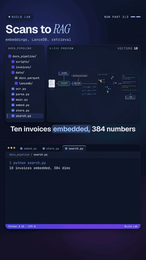 BL02 · Documents to data